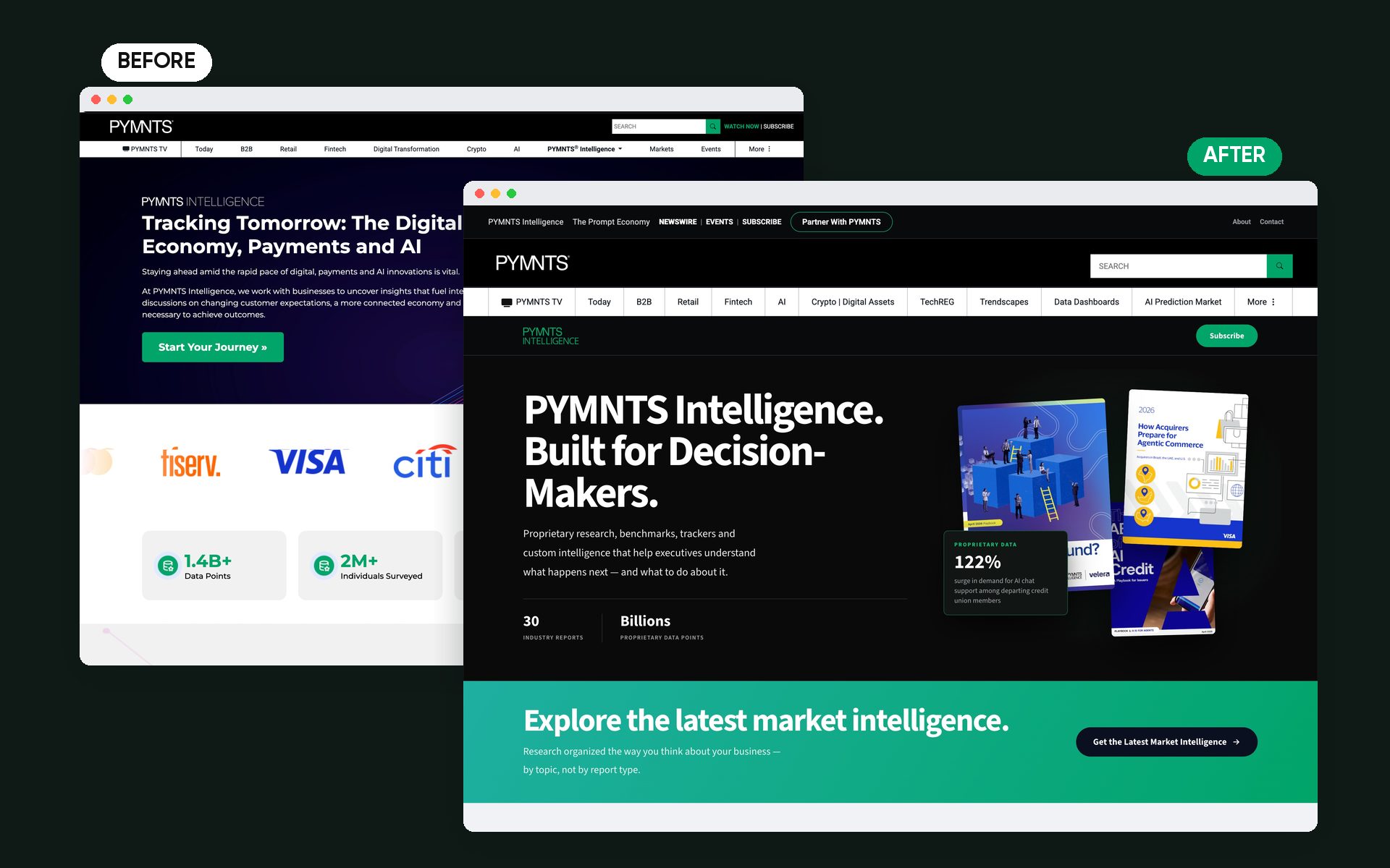 PYMNTS · after the UX redesign